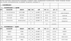 星际争霸2是台湾服务器吗,为何,星际争霸2是台湾服务器吗 现在星际争霸2