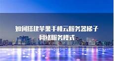 看到对方游戏无法登陆后