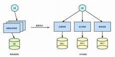 连接台湾服务器的dns