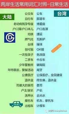 台湾和大陆服务器的区别
