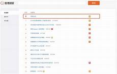 在虚拟化市场国外厂商VMware凭借产品优势依然保