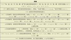 台湾服务器拼音
