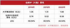 台湾云服务器怎样$D1net阅闻|苹果深耕台湾云服务器怎样 AI领域