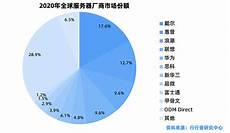 台湾服务器可以做黄,十大台湾民众爱用大陆APP!台湾服务器可以做