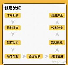 华为和台湾服务器台湾云服务器_台湾云服务器_第1页