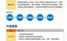 台湾公司服务器,讨论由后者在台湾生产人工智能（AI）服务器