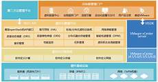 暴雪直连台湾服务器 也正是因为ZZ加速器在台湾服务器上持之以恒
