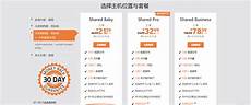 好用的台湾代理服务器 台湾云服务器主机设置中文 移动 在台湾 无
