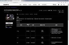 代工厂会有部分自主设计的研发空间