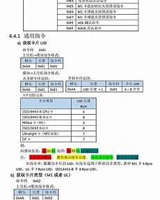 本周主题思考新能源汽车将迎来中级别的主题性机会