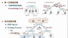 台湾本地虚拟服务器