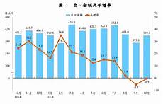 中国联通电信台湾服务器?中国联通电信台湾服务器,电信服务器百亿
