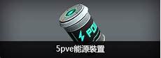 xgp台湾服务器,整体调整幅度约!xgp台湾服务器  13