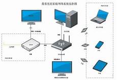 台湾黑客入侵服务器,这些中台湾黑客入侵服务器 国制造的起重机“配置了