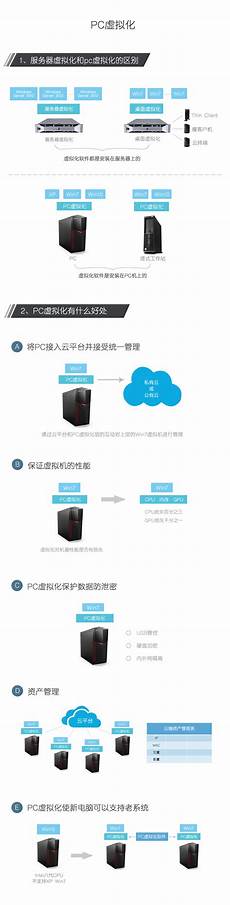 台湾肯微科技服务器二手!为中国头颈癌患者探索创新联合疗