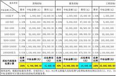 新竹清华大学工程与系统科学系教授叶宗洸指出